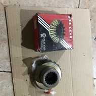 Side Gear/Gigi Bolu Besar PS120 okayama