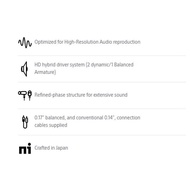 sony IER-Z1R Signature Series in-Ear Headphones IERZ1R Earphone - Silver