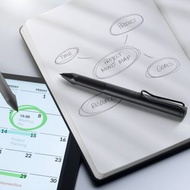 LAMY EMR 觸控兩用原子筆 / safari -數位電磁式 PC/EL－適合光滑