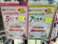 Happy Telecom 日本 Docomo 漫遊數據卡