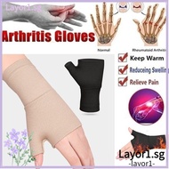 LAYOR1 Wrist Band Fatigue Tendonitis Wrist Thumb Support Gloves Relief Arthritis Wrist Guard Support