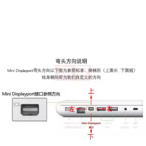 Kabel Mini DisplayPort Rechten Winkel zu DisplayPort Adapter in Schwarz-4K Auflösung Bereit-Thunderb