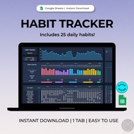 Habit Tracker Spreadsheet Dark Mode Google Sheets Daily Habit Planner Goal Planner Digital Routine D