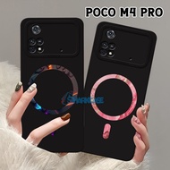 [SHARK CASE] Softcase REDMI poco M4 PRO 4G M3 M4 M5 M5S M3 PRO 5G NOTE 13 12 11 11S 10 10S 9 8 7 6 4