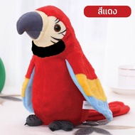 ตุ๊กตานกแก้ว ตุ๊กตาพูดได้  ตุ๊กตานกแก้วพูดได้  ของเล่นเด็กอัดเสียง  ของเล่นตุ๊กตา พูดได้ทุกภาษา นกพูดได้ Talking parrot นกแก้วพูดได้