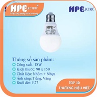 18W-BUY 100 GET 20 FREE-WATERPROOF ROUND LED BULB -H198 )