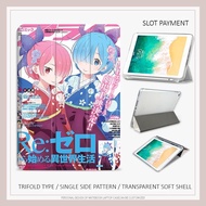 Re:Zero Case for iPad Mini 4/5/6/7 10.2, Gen 5/6/9/10 Air 4/5/6/7/8 2026 Pro 11 Gen 11/10 A16/A19 Ai