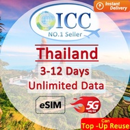 ICC eSIM_Thailand 3-12 Days Unlimited Data (Can top up and reuse)|Bangkok eSIM|Phuket|Pattaya|Thaila