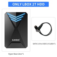 2T Launchbox HDD Retro Game Consoles For PS4/PS3/Gamecube/PS2/Wii/Wiiu/Sega Saturn/DC/PS1 With 4200+