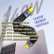 Type C to Type C Short Cable Compatible Thunderbolt 3 USB4 Data Cable 4 40Gbps240W 8K60Hz for VIVO Y