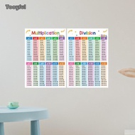 Tooyful Children Math Toys Multiplication Division Table Poster Educational Math Chart for Kids Math
