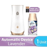 Glade automatic tool Automatic air freshener