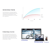 TP-Link Archer AX12/AX10 Dual Band Wifi 6 Router AX1500/ AX1800