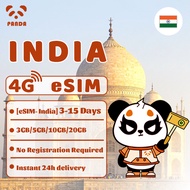[eSIM- India] 3-15 Days | 3GB/5GB/10GB/20GB(4G) Data | No Registration Required