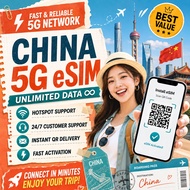 (From RM0.8)China eSIM 1-30 Days Unlimited data | 5G High Speed  | Instant Email Delivery Send in 1 
