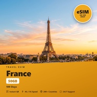 France Travel eSIM 50GB 180 Days Mobile Internet Plan