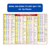 Table of 360 Irregular Verbs in English