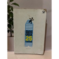 Starting Business Before 25 Years Old