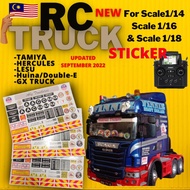 Sticker rc Truck 1/18, Truck 1/16, Truck 1/14,  suitable forTruck GX, Huina, Double-E, Tamiya, Lesu,