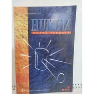Civil Procedure Law - HMAbdurrachman,SH