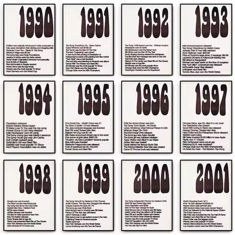 Retro Fashion 90th Birthday Gift Wall Art, HD Canvas Printing Poster, Suitable for Home, Living Room