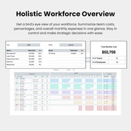 [PREMIUM TEMPLATE] EXCEL/SPREEDSHEET WORKFORCE MANAGEMENT | WORKFORCE ATTENDANCE | WORKFORCE PLANNIN