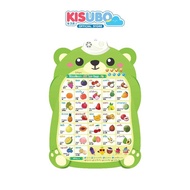 อาหารพร้อมทาน KISUBO โปสเตอร์ พูดได้ 3 ภาษา abc มี เสียง คำศัพท์ภาษาอังกฤษเด็ก ของเล่นเสริมพัฒนาการเ