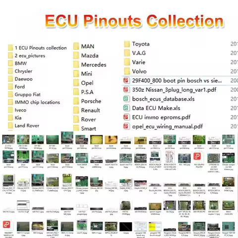 ECU Pinouts Collection Pin out Photo Repair Collection + PDF Instruction ECU Collection Pinout Maps 