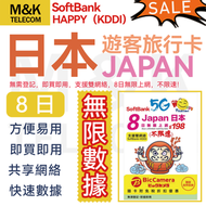 開心電訊 - 【日本】8日無限數據+5G網絡高速不限速丨數據卡 上網咭 sim卡丨網絡共享 即買即用 方便快捷 支援雙網絡