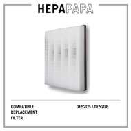 Philips DE5205 DE5206 Compatible HEPA Filter Compatible Filter Model No: FY1119 [HEPAPAPA] [Free Alcohol Swabs]