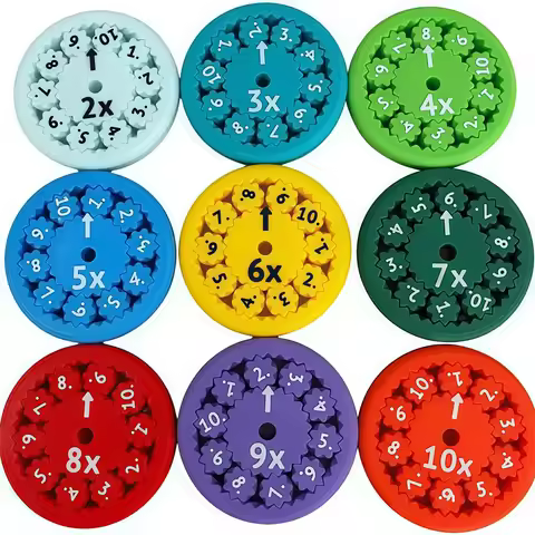 Math Fidget Spinners Fingertip Math Puzzle Toys Math Games Math Operations Decompression Games Deskt