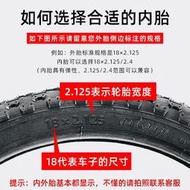 【滿300出貨】 自行車內胎12/14/16/18/20/22/24/26寸里帶兒童車山地車輪胎內胎