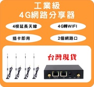 全新 4G網路分享器 工業級 延長天線 WIFI 分享 sim卡 4GSHARE WiFi-hotspot