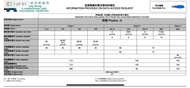 2025 DSE 物理Physics真跡