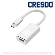 Grenoplus USB-C To HDMI 4K 60hz Adapter
