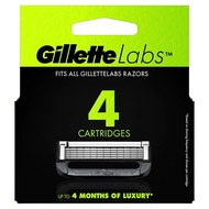 Gillette Labs 601 Cartridge Refill 4S