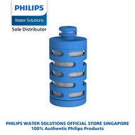 Philips AWP286 Filter Cartridge replacement filter for AWP2712/AWP2722 Hydration Bottles