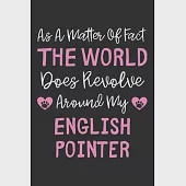 As A Matter Of Fact The World Does Revolve Around My English Pointer: Lined Journal, 120 Pages, 6 x 9, English Pointer Dog Owner Gift Idea, Black Matt