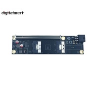 2 Port PCIE 4.0 16X to SFF-8654 Adapter Card for Graphics Video Card GPU SFF8654 Riser Card