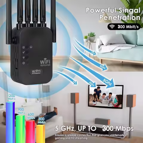 Dual Network interface WiFi 6 Repeater Signal Amplifier Router 300Mbps Signal Booster Cellular commu