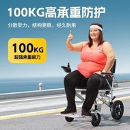 現貨】BURIRY超輕便電動輪椅老人可折疊智能全自動殘疾人四輪車可上飛機