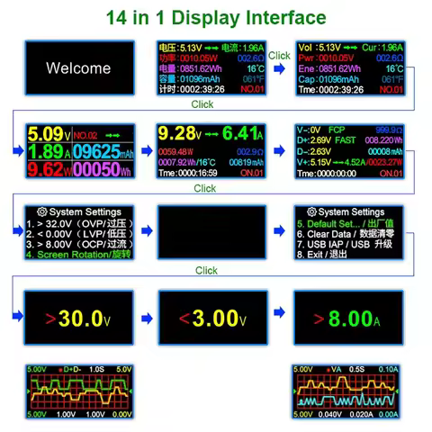 Ampere Meter Type-C PD Voltage Current Meter Color Digital Display Power Bank Charger Indicator Volt