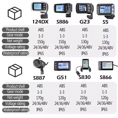 36V 48V 500W Brushless Controller with UART2 Protocol Display S830 USB Charging Use for Electric Bic