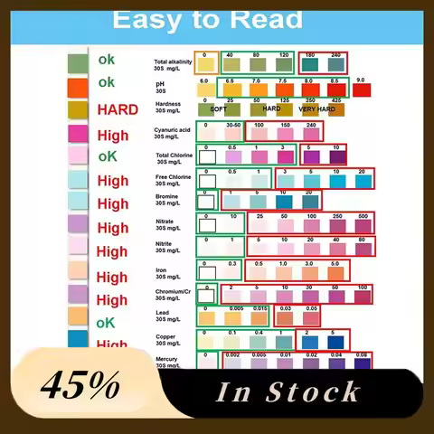 2025 Trend16 In 1 Water Testing Kits For Drinking Water- Home Water Test Kit,Water Quality Measureme