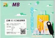 {荃灣24Cards} 獨家產品 24XMB 中國 澳門 台灣 日本 韓國 新加坡 馬來西亞 印尼 泰國 香港 英國 美國 極速5G 5日-30日  3-12GB 數據卡 (全部備有實SIM 及 eS