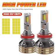 2PCS Lampu Depan Kereta 6 Copper Tube LED Canbus Headlights H1 H4 H7 H11 9005 HB3 9006 HB4 9012 HIR2