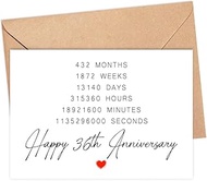 Happy 36th Anniversary Card - 36 Year Wedding Anniversary Card Gifts - Idea For Boyfriend - For Husb