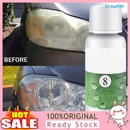 [GIGI]  HGKJ-8-20ML Restoration Agent Long Lasting Anti-scratch Liquid Headlight Restoration Agent for Car