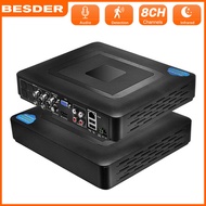 BESDER 960H H.264 VGA HDMI Security 4CH 8CH CCTV DVR 4 Channel Mini DVR CCTV DVR 8 Channel 960H 15fps DVR RS485 PTZ For Analog Camera