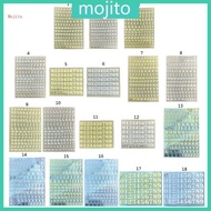 Mojito Letters Numbers Sticker for Graduation Cap Handicraft Art Decoration Supplies